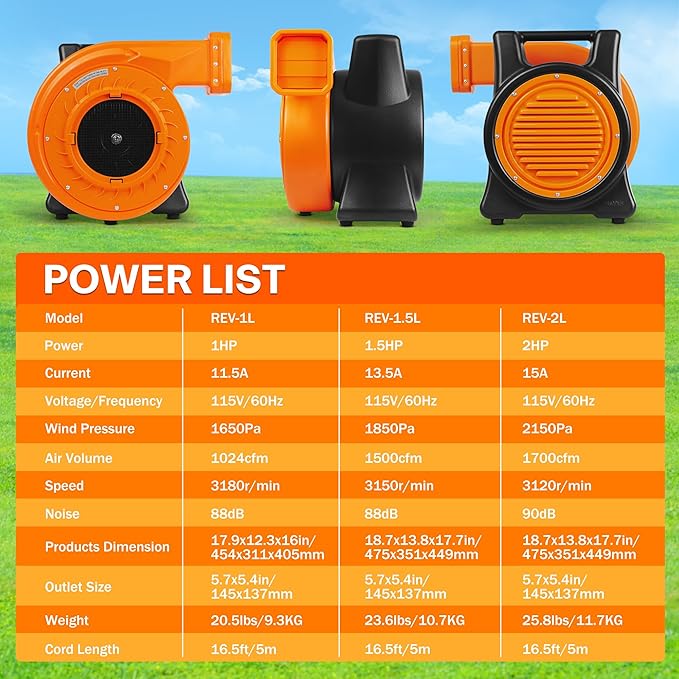 2HP Inflatable Air Blower for Big Inflatables 1500W Powerful Bounce House Blower Portable Commercial Fan Pump for Large Inflatable Bouncy Castle Water Slide Jumper