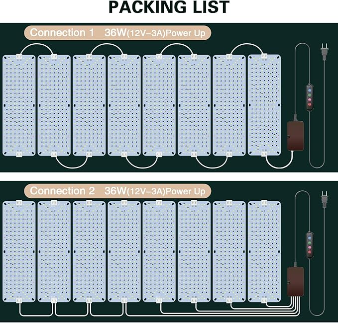100W Ultra-Thin Panel Full Spectrum Grow Lights 1536 LEDs Growing Light for Indoor Plants with Daisy Chain Function Grow Lights for Seed Starting with 4/8/12/16/20H Auto On/Off Timer (8pcs)