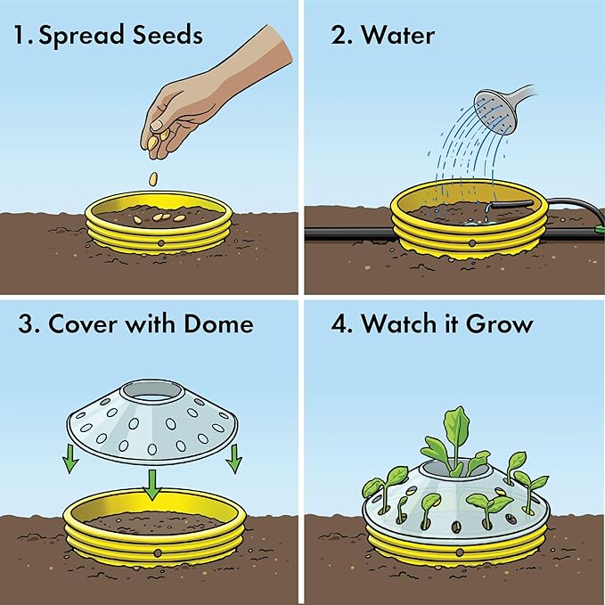 Outdoor Germination and Grow Kit with Greenhouse Domes - Direct Water and nutrients to Roots Protect Seeds and Seedlings 4 Sets Yellow Made in The USA