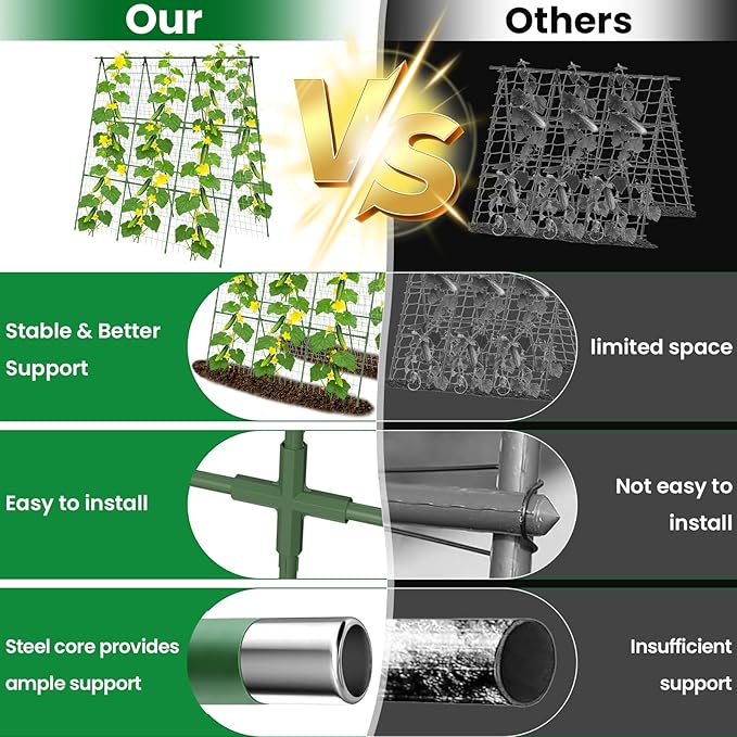 Cucumber Trellis for Raised Bed 48 L x 48 H 2 Pack A-Shape 11mm Garden Trellis for Climbing Plants Outdoor Metal Arch Trellis for Vegetables Plant Support for Tomato Pea Zucchini Grape Flowers