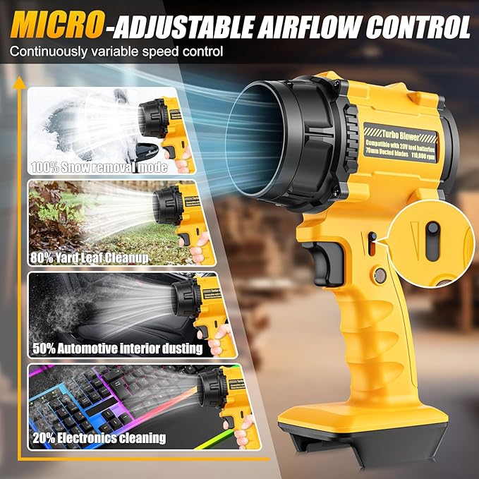 Cordless Leaf Blower Compatible with for DeWalt 20V Battery Mini Handheld Blower with 125MPH 430CFM Power Lightweight Air Blower for Garage Lawn &amp Home Use (Battery Not Included)