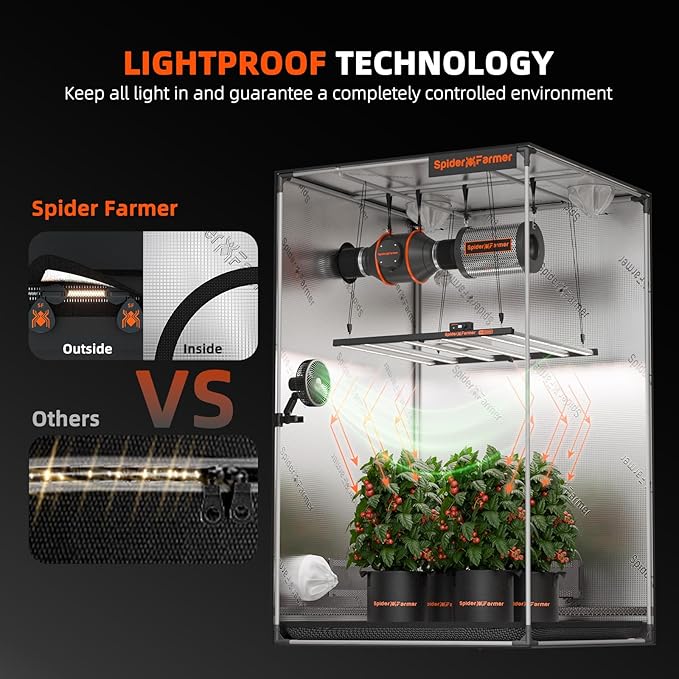 Spider Farmer 4.6x2.3 Grow Tent 2025 New 55x28x80 with Hook for Controller and Power Strip Enlarged View Window 1680D Thicken Mylar Canvas for Indoor Hydroponic Growing SF2000 SE4500 G4500