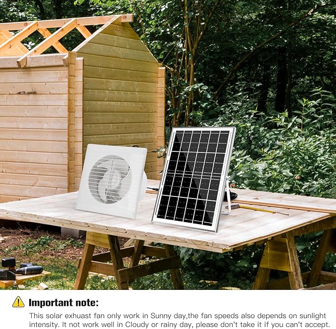 Solar Powered Exhaust Fan 15W Solar Panel + 6 Ventilation Vent Fan for Outside Greenhouse Chicken Coop Shed Pet House