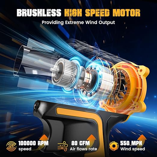 ohyes Air Duster 380W Brushless High-Speed Motor 100000RPM Fit for DeWALT 20v Max Battery Variable Speed Turbo Jet Fan for Jobsite &amp Workshop(Battery not Included)