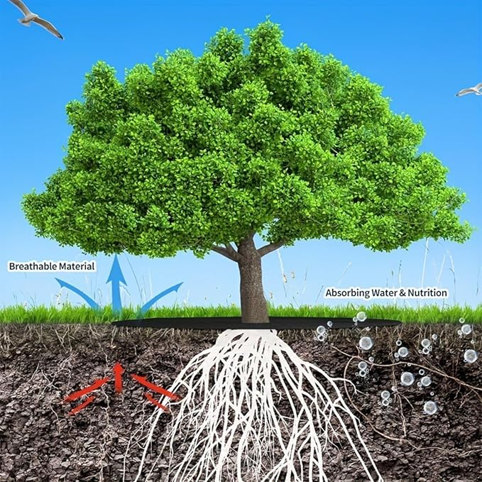 4 Pieces of Thick Non-Woven Fabric Plant Weed Proof Cloth Breathable and moisturizing Plant Root Suppression Grass Free Coverage Without Cutting
