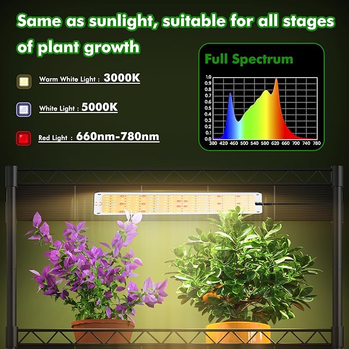 LED Grow Light Panel High Efficiency 616LEDs Under Cabinet Plant Growing Lamp Strip for Seedlings Veg Flowers 46W (4 x 11.5W) 3/9/12H Timer Ultra-Thin Full Spectrum LED Grow Lights