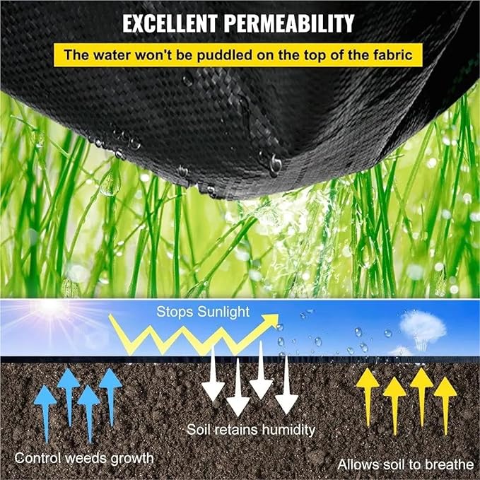 Weed Barrier Fabric Heavy Duty for Garden Weed Barrier Fabric 5.8 OZ 4FT X 100FT Block Control Landscape Woven Geotextile