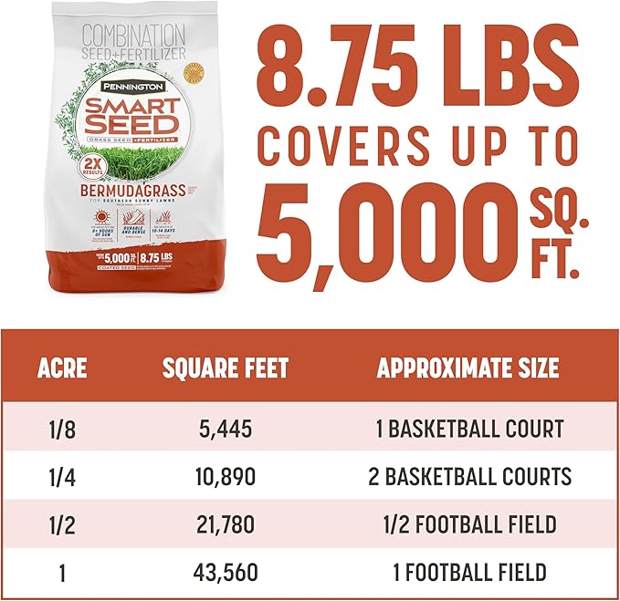 Pennington Smart Seed Bermudagrass Mix with 2x faster results 8.75 LB