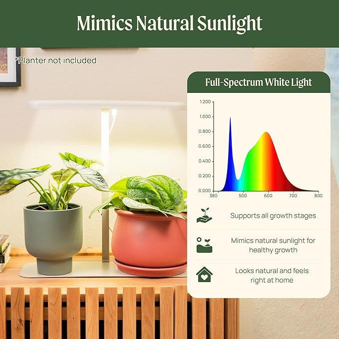 Vego garden Starter Grow Lights Stand for Indoor Plants Full-Spectrum White Light LED Grow Light with Customized Adjustable Height for Microgreens