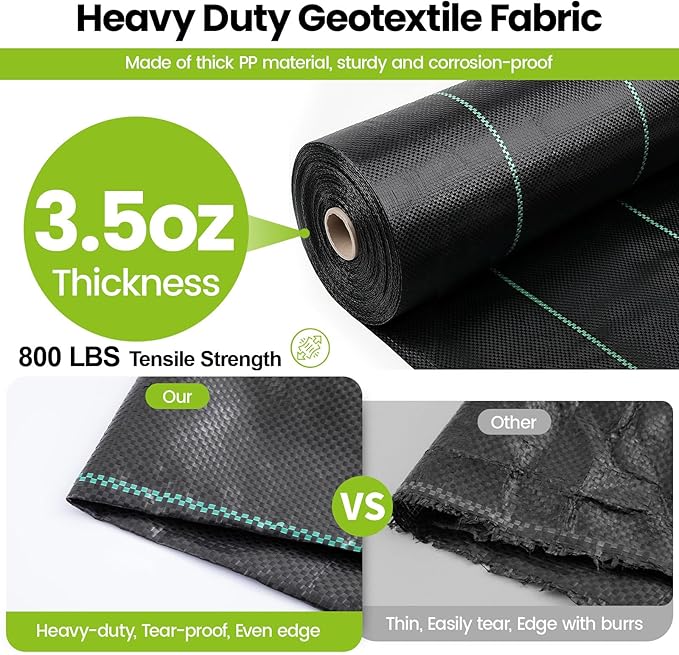 13x65ft Driveway Fabric 3.5OZ Commercial Weed Barrier Fabric Heavy Duty Landscape Fabric Weed Fabric Weed Blocker Fabric for Garden Weed Barrier Road Fabric Construction Project Erosion Control
