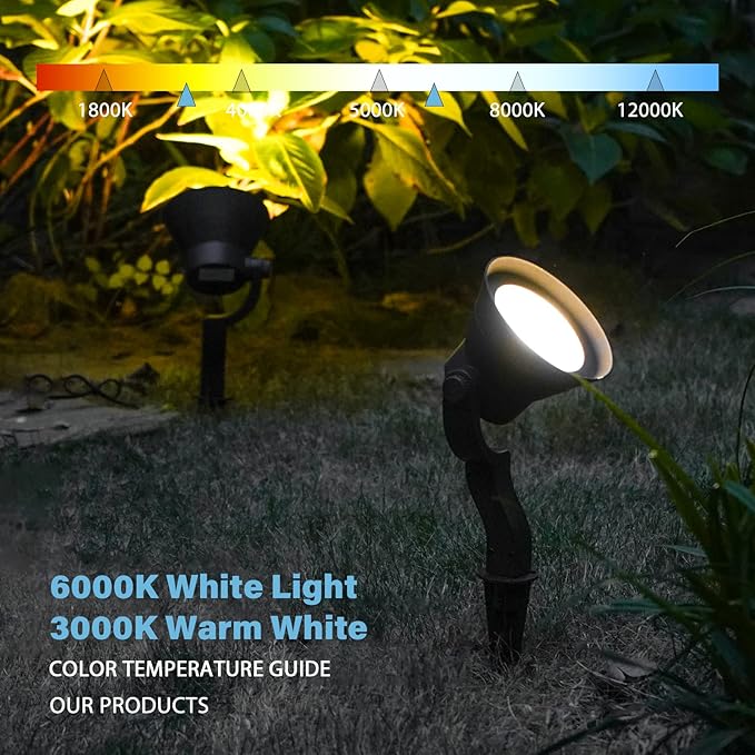 GOODSMANN Landscape Lighting Low Voltage Path Lights 2PK LED 1.5W 100 Lumens Pathway Lights and 4PK RGBW 12W 650 Lumens Spotlights Floodlight Outdoor Lights with Metal Spike and Connector