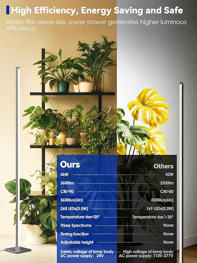 Standing Grow Light with Auto-Timer 36W Vertical Grow Lights for Indoor Plants3 Light Modes268 LEDs Detachable Full Spectrum Plant Lights for Wide Area Coverage in Indoor Plants (60IN-Silver)