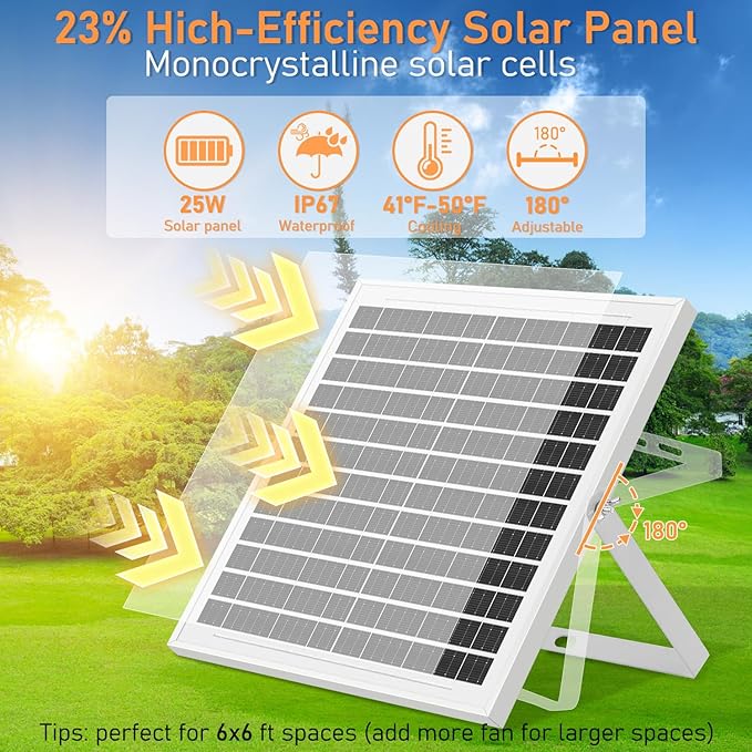 25W Solar Exhaust Fan with Battery Solar Powered Fan for Shed &amp Greenhouse 3 Modes Controller (Continuous/Timer/Motion Sensor) For Intake or Exhaust Vent Cooling for Chicken Coop Dog House