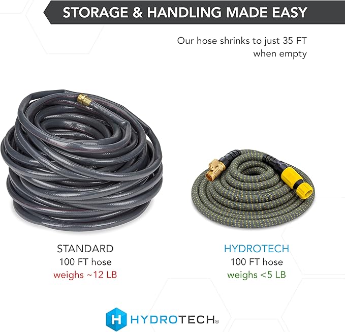 HydroTech 100 ft Expandable Garden Hose with Patented Force Control Technology - 5/8 No-Kink Flexibility Lightweight Hose for Lawn Garden Car Washing Deck and Patio Cleaning