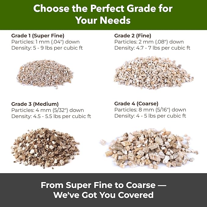 Organic Fine Vermiculite for Indoor Gardening Plants and Mushrooms – Enhances Soil Aeration Seed Germination Rooting Cuttings – Small Packages and Bulk (Vermiculite Grade 2 – Fine 15 quarts)