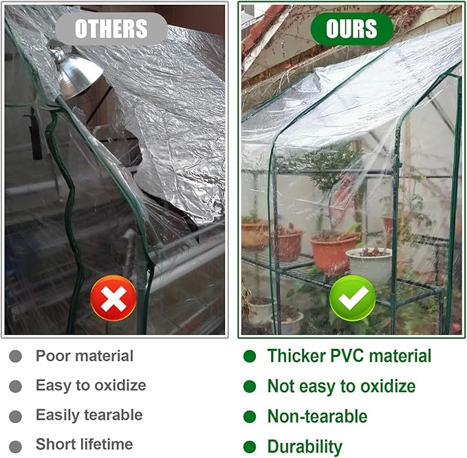 Greenhouse Replacement Cover with Roll-Up Zipper Door 56×56×76 inch PVC Transparent Greenhouse Cover Protect Outdoor Gardening Plants from Rain FrostWaterproof and UV Resistant(Frame Not Include)