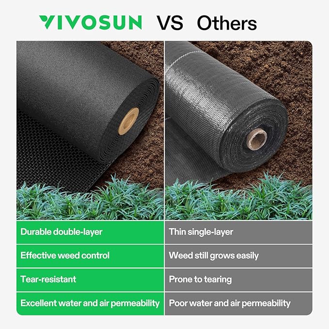 VIVOSUN Premium Weed Barrier Landscape Fabric Heavy Duty and 6 Inch 25-Pack Landscape Staples Galvanized Steel Garden Stakes 11 Gauge U-Shaped Pins for Weed Barrier Fabric Soaker Hose Holding Fenc
