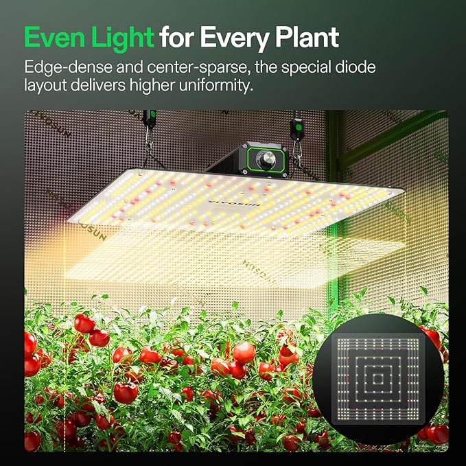 VIVOSUN LumaLight 150W LED Grow Light Full Spectrum Plant Light Smart Dimmable &amp High PPFD for Indoor Plants Seedling Vegetables Bloom Fits 2.7×2.7/3×3 Grow Tents