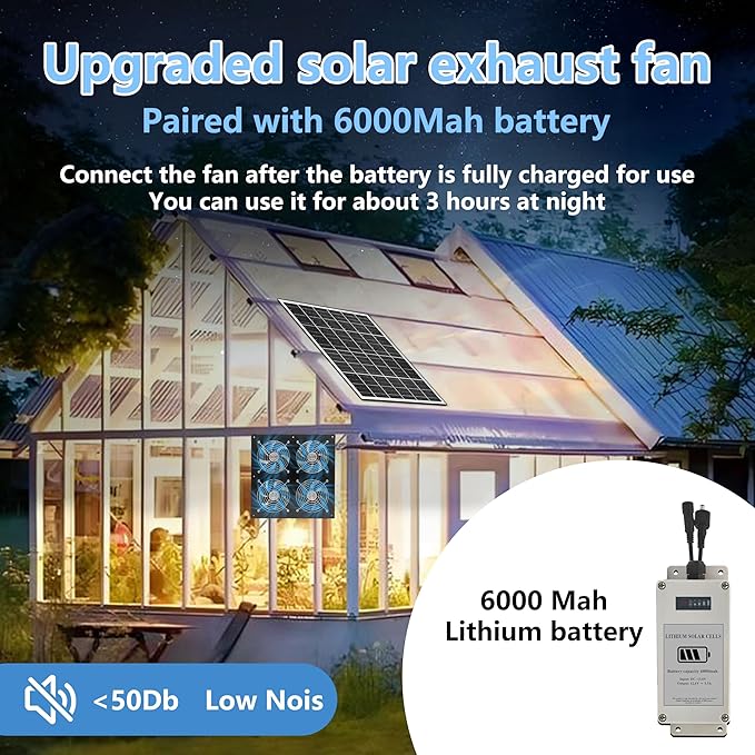 Solar Exhaust Fan for Greenhouse Solar Chicken Coop Fan with 25W Solar Panel &amp 4 Pcs High-Speed Brushless DC Ventilation Fans for ShedAtticsBarnsDog Houses with 6000mAh Battery