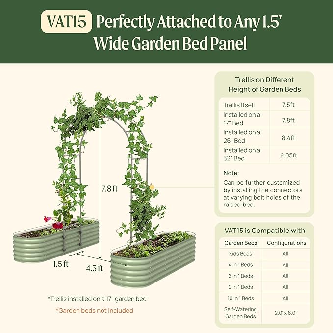 Vego Garden 1.5' Long Modular Arched Trellis System for All Classic Garden Bed for Climbing Plants Like Cucumber Beans Tomatoes &amp Vines (Garden Beds Not Included)