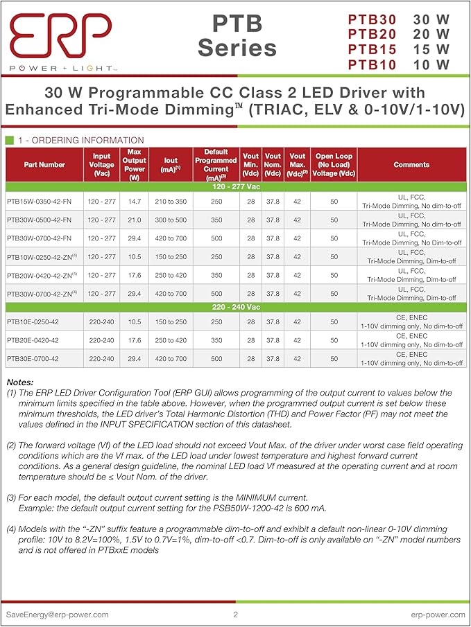ERP PTB30W-0700-42-FN ERP Power Constant Current Driver - 29.4W 700mA | Output Voltage 28-42Vdc | Tri-Mode Dimmable