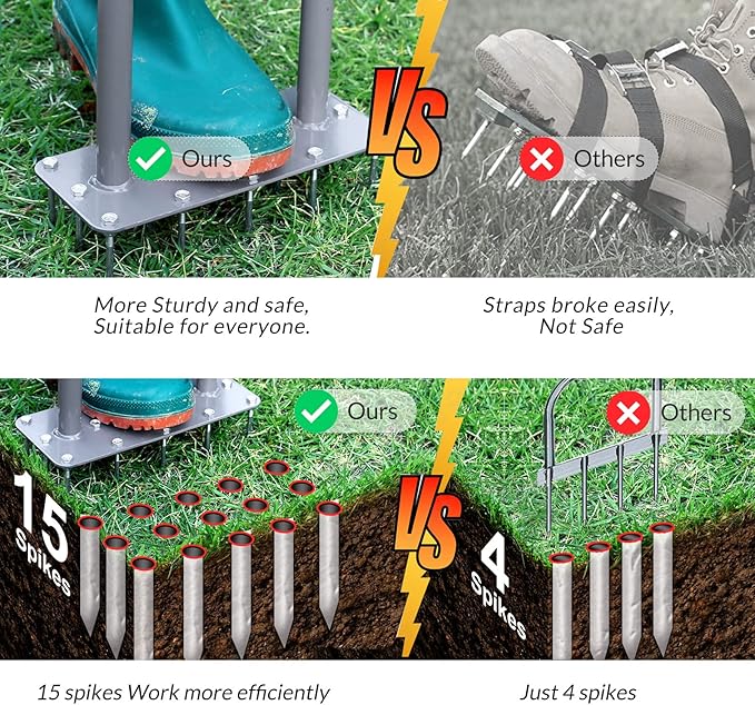 Walensee Lawn Aerator Spike Metal Manual Dethatching Soil Aerating Lawn with 15 Iron Spikes Pre-Assembled Grass Plug Aerator Tools for Yard Lawn Aeration Garden Tool Revives Lawn Health Patented