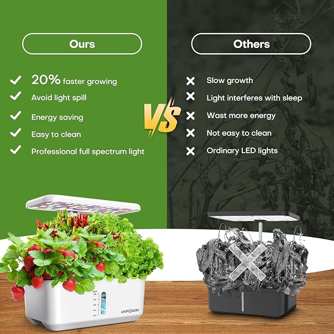 Ahopegarden Indoor Garden Hydroponics Growing System with Hydroponic Pods Kit