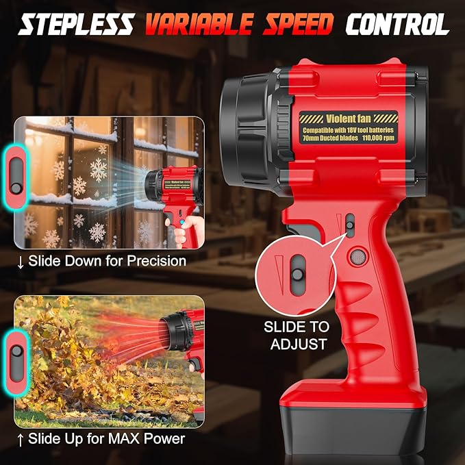 Rozlchar Electric Cordless Leaf Blower Compatible for Milwaukee 18V Batteries(No Battery) Variable Speed Handheld Turbo Blower with Powerful Motor Portable Dust/Snow Cleaner for Lawn Patio