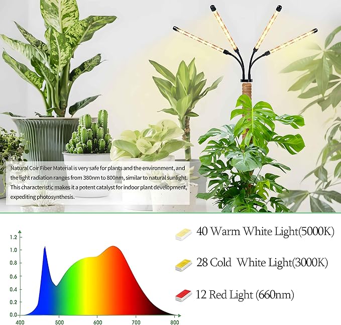 Grow Lights with Moss Pole for Indoor Plants Full Spectrum LED Plant Light with Auto 3/9/12H Timer Adjustable Height 15-54 Plant Lights Coco Coir Pole for Monstera Philodendron Climbing Plants