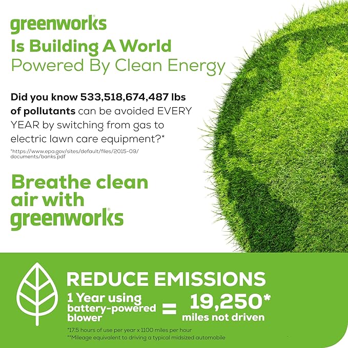 Greenworks 40V (100 MPH / 350 CFM) Cordless Axial Leaf Blower 2.0Ah Battery and Charger Included