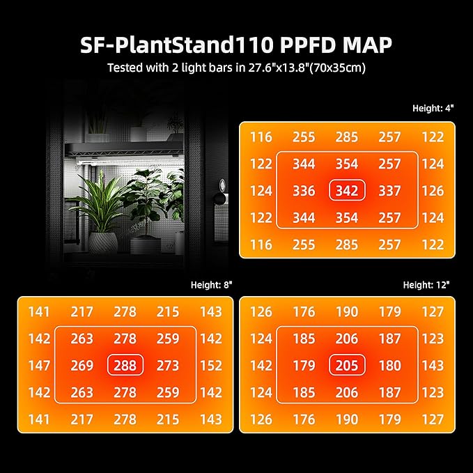 Spider Farmer 2025 Plant Stand with Grow Lights 4-Tier Plant Shelf with 6Pcs 2ft Full Spectrum LED Lamp and Grow Tent for Veg Seed Starting Plants Growth Greenhouse 28Lx14Dx59H (Update)