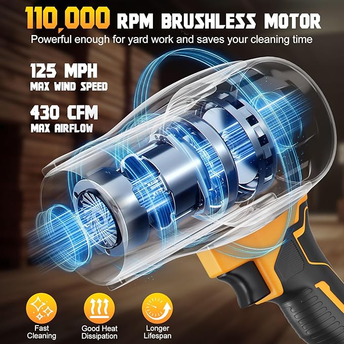 Rozlchar Cordless Leaf Blower Compatible for DeWALT 20V Batteries(No Battery) Variable Speed Handheld Turbo Blower with Brushless Motor Portable Dust/Snow Cleaner for Lawn Patio