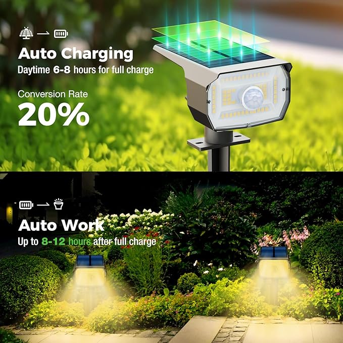 Solar Spot Lights Outdoor Motion Sensor with 3 Modes [ 4 Pack/56 LED ] Solar Spotlights Outdoor Waterproof 2-in-1 Auto On/Off Landscape Lighting for Outside Yard Wall Garden Pathway Warm White