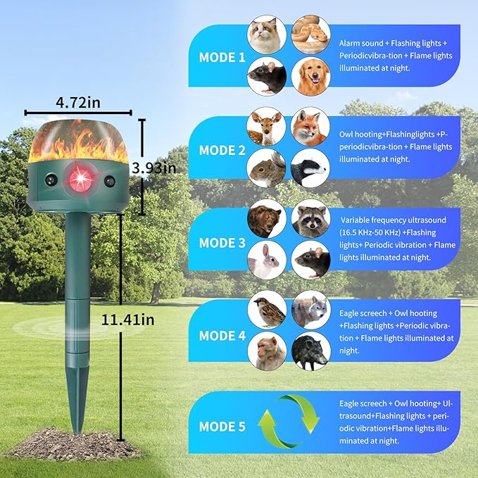 Ultrasonic Solar Animal Repeller for Yard 5 Modes Outdoor Cat Squirrel Repellent with Motion Sensor Flame Light Motor Vibration Deterrent for Deer Skunk Dog Snake Gophers for Yard Garden