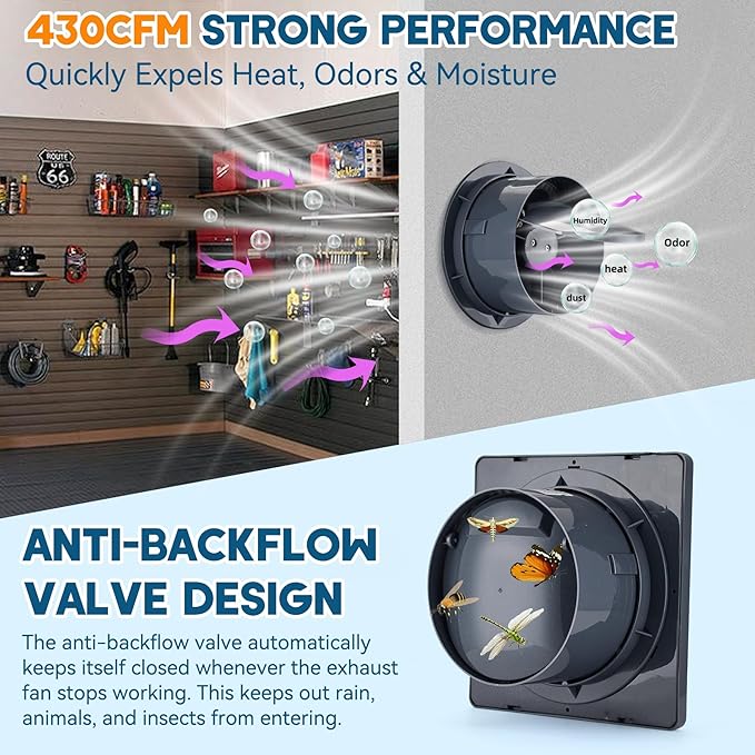 Solar Powered Exhaust Fan 25W Solar Panel+8 High Speed Solar Powered Fans Solar Exhaust Intake Fan Kit with Bracket Anti-backflow Valve Power Adapter Vent Fan for Shed Greenhouse Attic