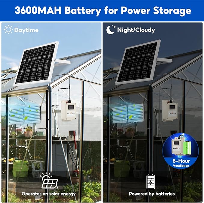 SUNYIMA Solar Fan with Battery20W Solar Panel Powered Fan Kit with Waterproof Dual Exhaust Fans and 9.84ft Switch Cable for Chicken Coops Sheds Pet Houses Greenhouse Air Circulation Ventilation