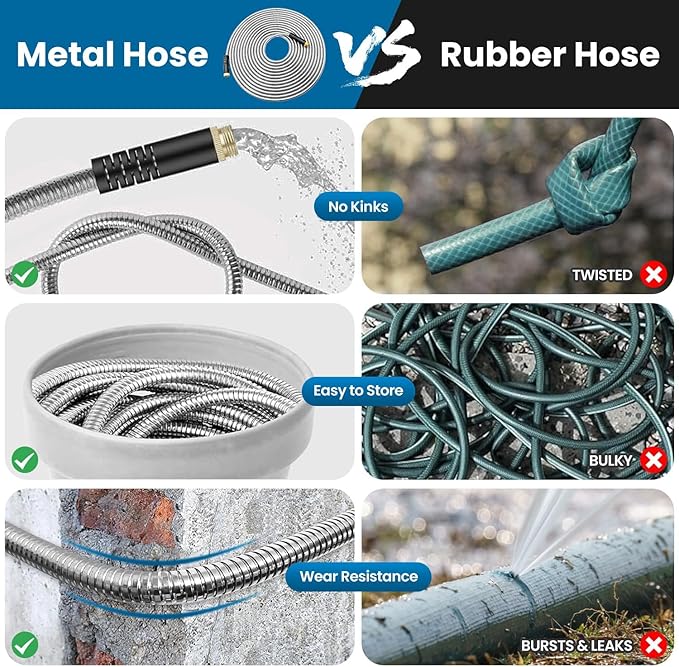 Metal Garden Hose 100FT Stainless Steel Water Hose with 10 Function Nozzle Solid Brass Fittings Lightweight Kink-Free &amp Dog Chew Proof for Lawn Yard RV Car Wash 550PSI