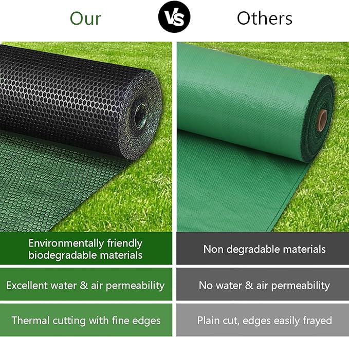 Weed Control Fabric UV Resistant Garden Weed Membrane Weed Barrier Ground Sheet Cover Weed Barrier Mat Ideal for Use in Patios Garden Flower Beds Landscaping(1.0 * 100m)