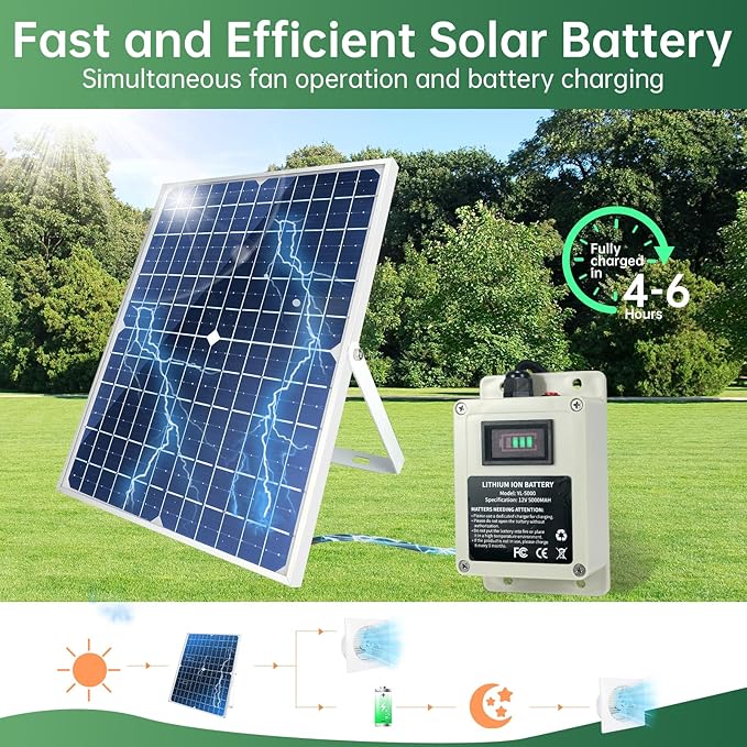 Solar Powered Exhaust Fan with Battery 25 W Waterproof Solar Panel 8 Inch Ventilation Vent Fan Solar Fan for Greenhouse Chicken CoopShed Garage Attic Barn Workshop14.8ft Cable5000mAh Battery