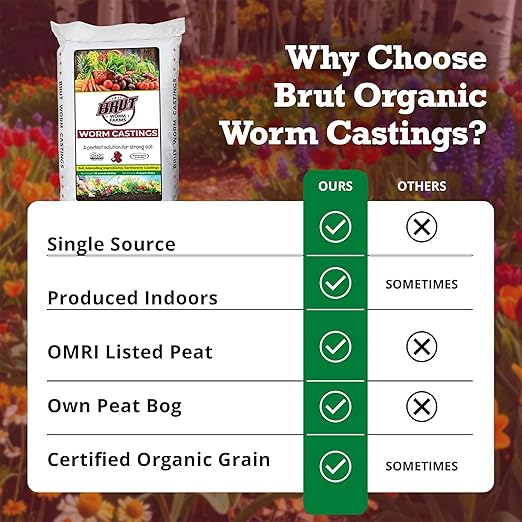 Brut Organic Worm Castings – 30 Lb – Garden's Elixir for Thriving Blooms &amp Harvests! (6 Pack)