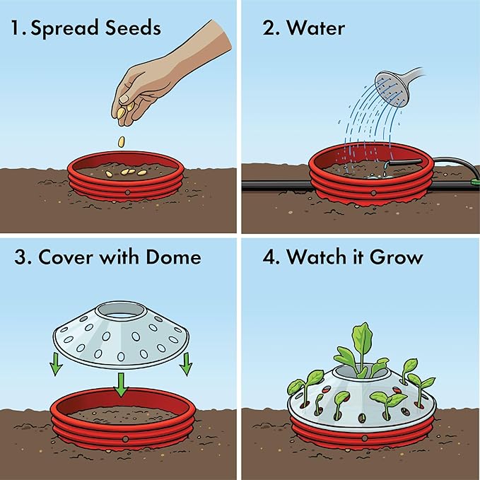 Outdoor Germination and Grow Kit with Greenhouse Domes - Direct Water and nutrients to Roots Protect Seeds and Seedlings 4 Sets Red Made in The USA