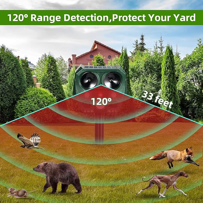 Solar Animal Repeller Ultrasonic Animal Repeller Outdoor Cat Deterrent Deer Repellent with Motion Sensor &amp Led Strobe Light Squirrel Dog Raccoon Rabbit Skunk Repellent for Yard Garden