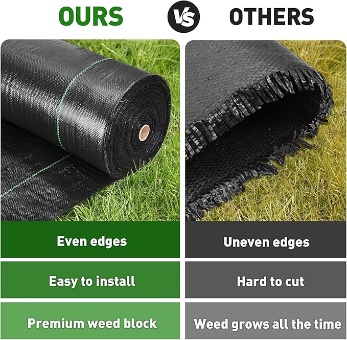 HOOPLE 3FT x100FT Weed Barrier Landscape Fabric Heavy Duty 3.2oz - Woven Polypropylene Ground Cover for DIY Gardening Commercial Driveways Erosion Control | Landscaping Fabric with Grommet Edges