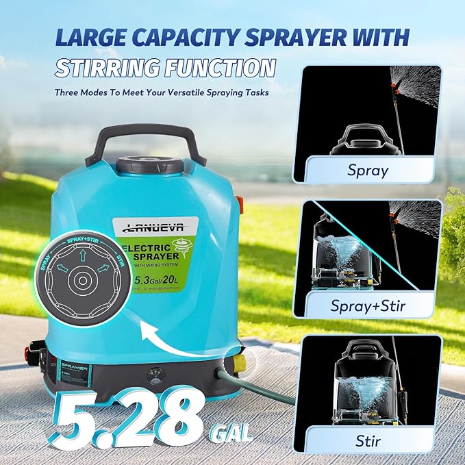 LANUEVA 5.28 Gal/20L Battery Powered Sprayer with Mixing System 78-101 PSI Adjustable Electric Backpack Sprayer with Six Mist Nozzles&ampTelescopic Wand Weed Sprayer for Lawn Garden Home Cleaning