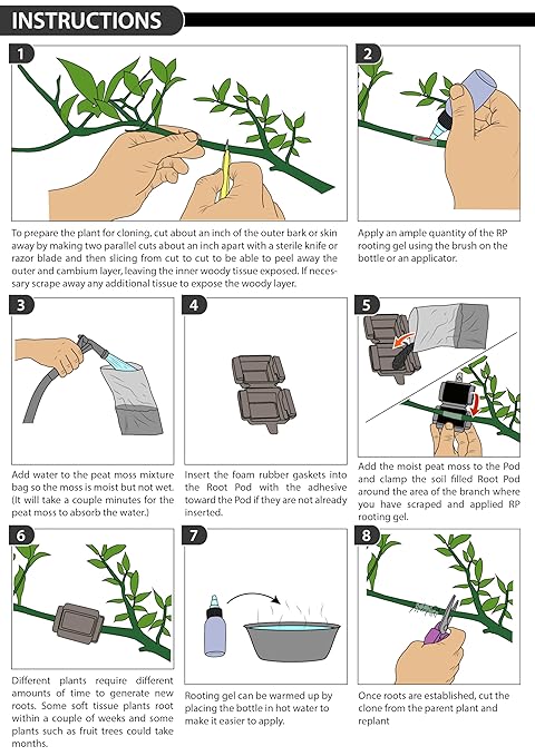 Gardener Kit (Grey) - Germination Kit