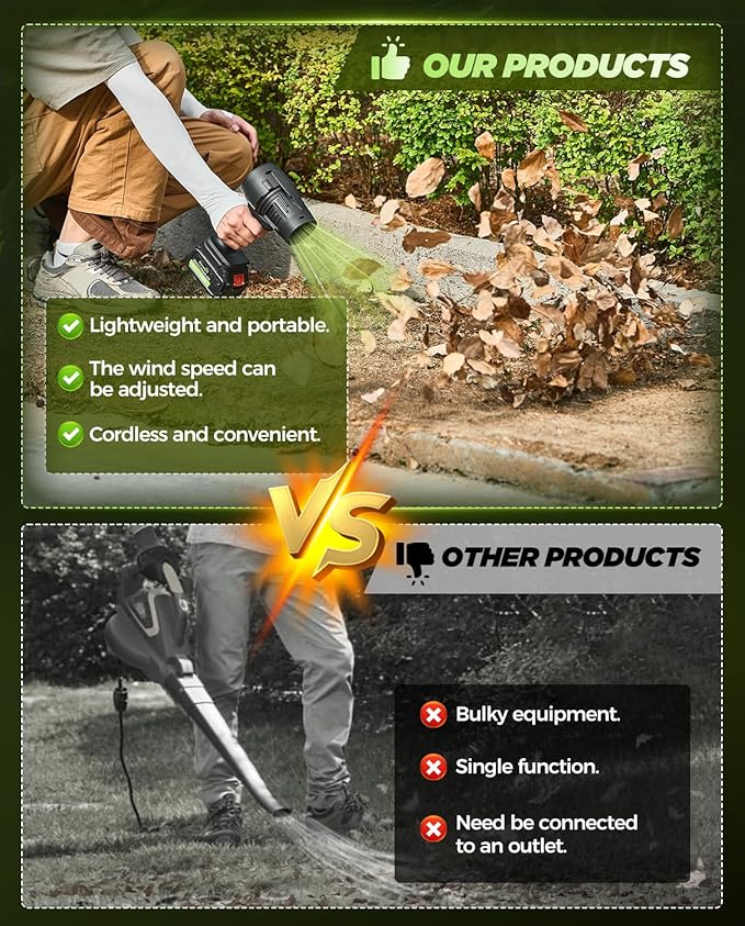 Sakertool Cordless Leaf Blower Portable Dust CleannerHandheld Blower with 2 21 V 3000 mAh Batteries - 180000 RPM with Adjustable Speed - for Lawn Care Patio CleaningDrying