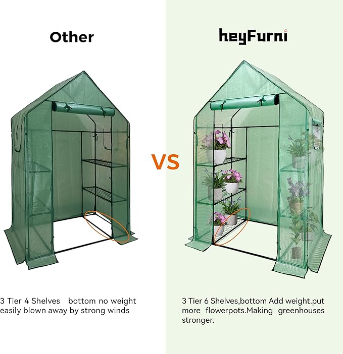 Heyfurni Walk in Greenhouse with ShelvesWalk-in Plant Green House with Durable Green PE Cover 3 Tiers 6 Shelves Stands with Ground Pegs &amp Ropes for Stability 56x28x76
