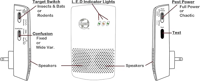 CLEANRTH CIN009 Industrial Electronic Pest Repelling System - Demands Insects Bats and Rodents to Flee