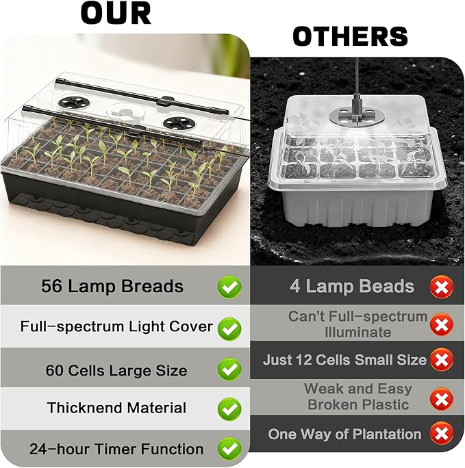 60-Cell Self-Watering Seed Starter Tray with Grow Light Upgraded 1–24H Timer Seed Trays with Humidity Dome Indoor Gardening System Starter Kit for Seeds Plant Germination
