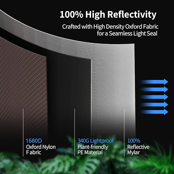 ATOUR Small Grow Tent 24x16x24'' High Reflective Mylar 1680D Hydroponic Grow Tents Waterproof Grow Tent with Double Cleart Observation Door and Floor Tray for Indoor Plant Growing